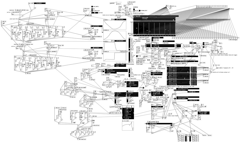 JULIAN SIMMONS - NUMBERSTREAM 1 Wave-Table Osc instrument