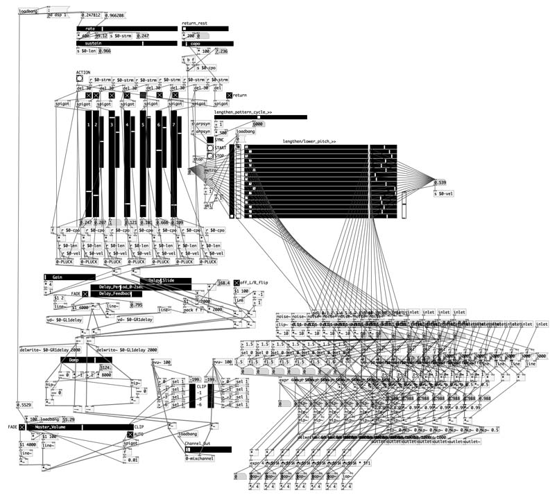 JULIAN SIMMONS - NUMBERSTREAM 2) 7-string instrument